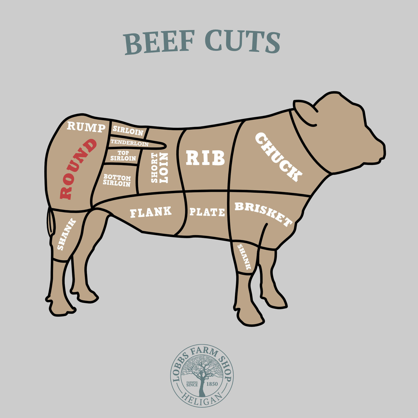 Lobbs Own Grass Fed Beef - Rolled Topside