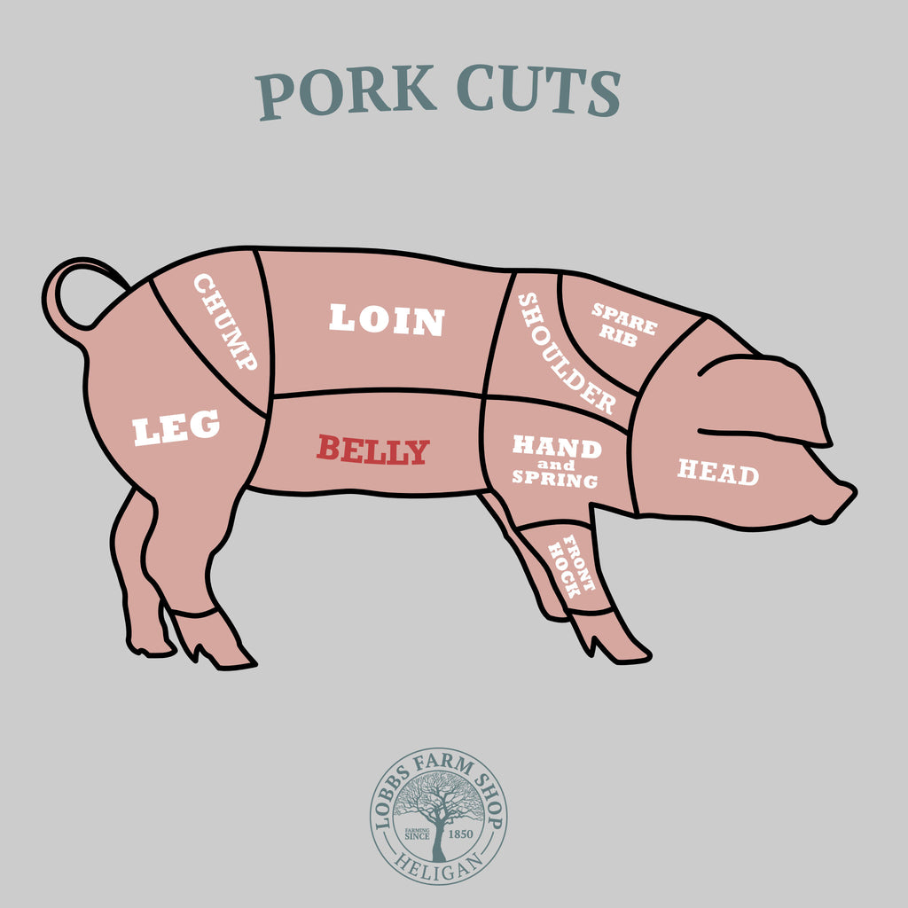 Lobbs Farm Shop Cornish Pork Belly Squares