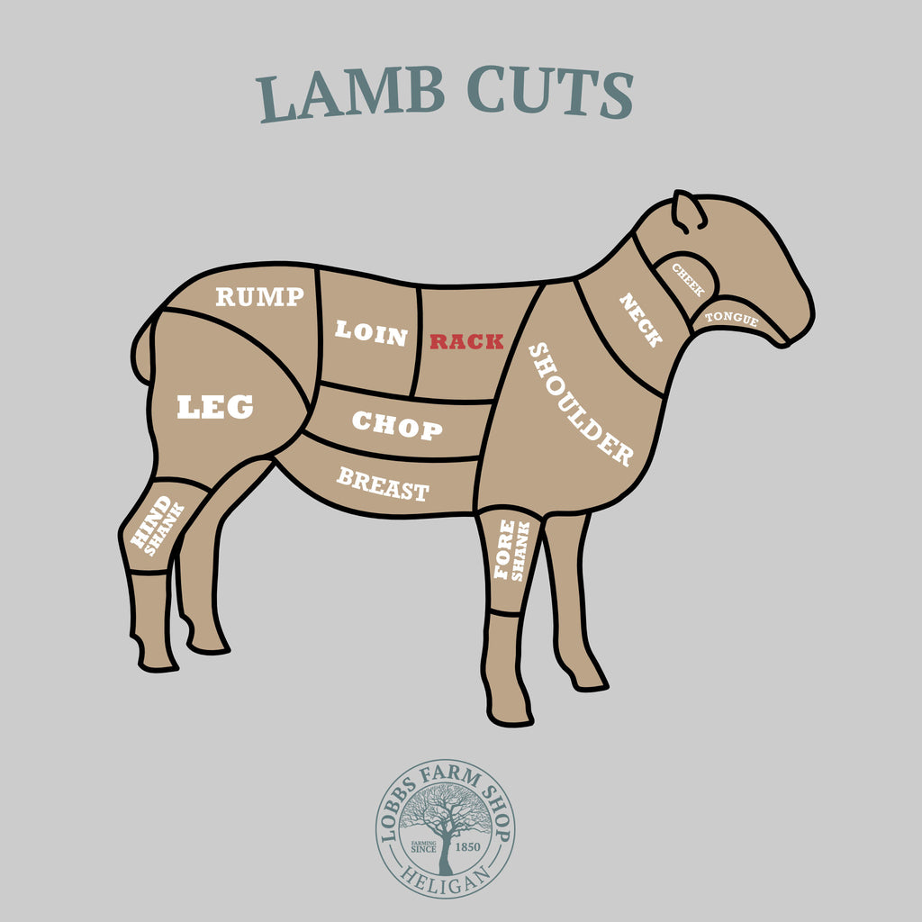 Lobbs Farm Shop Lamb Rack or Best End