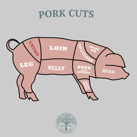 Lobbs Farm Shop Cornish Pork Chump Steaks