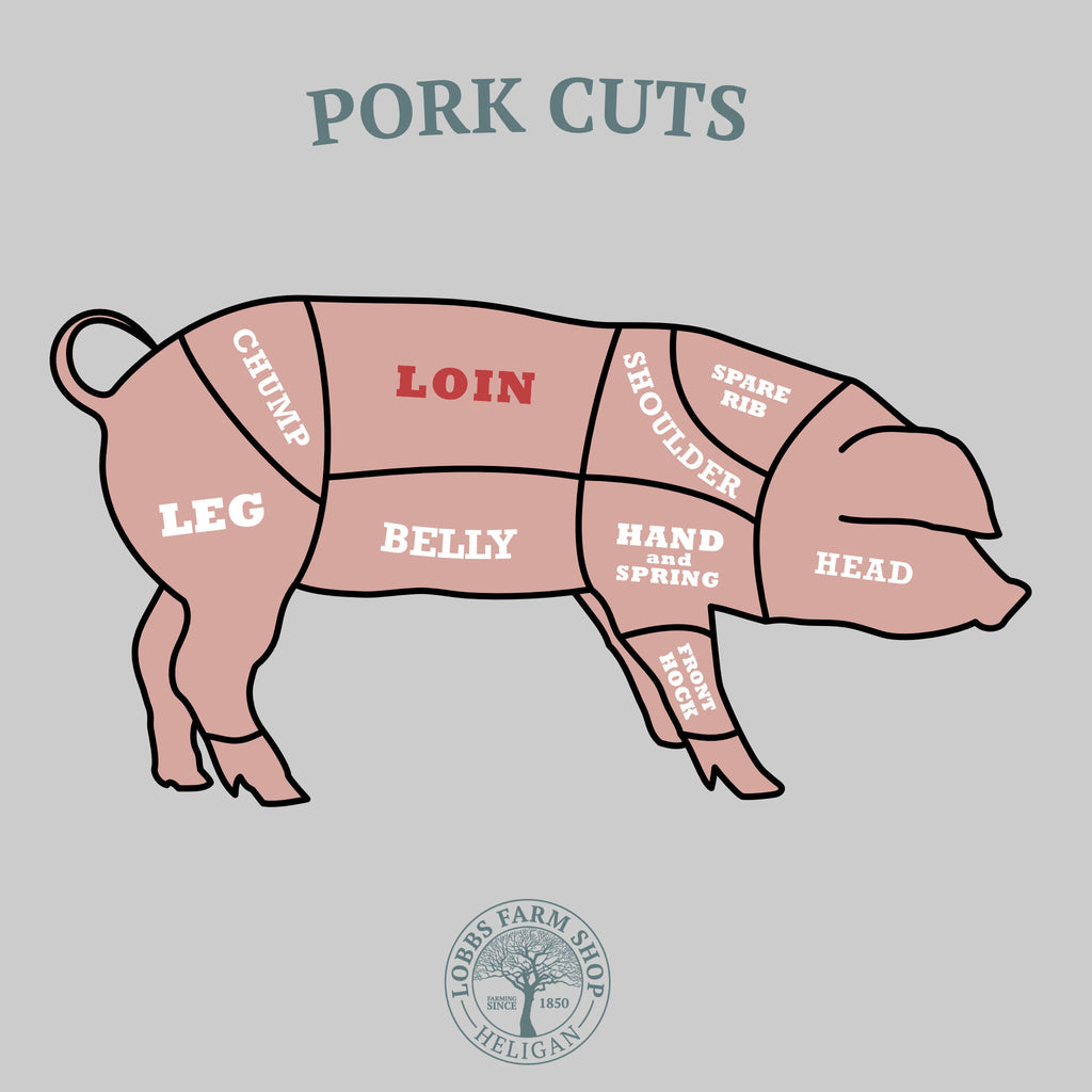Lobbs Farm Shop Cornish Pork Loin - French Trimmed Rack of Pork