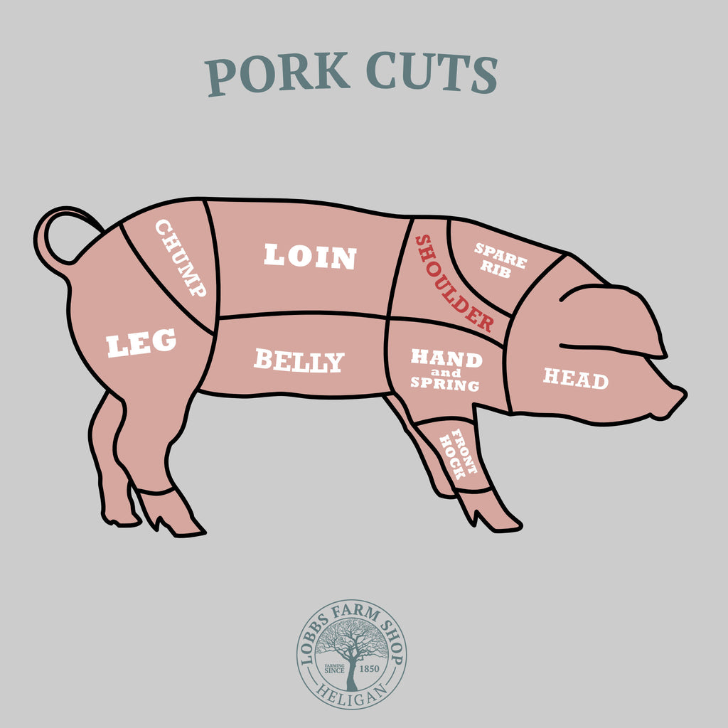 Lobbs Farm Shop Cornish Pork Shoulder - Boned & Rolled